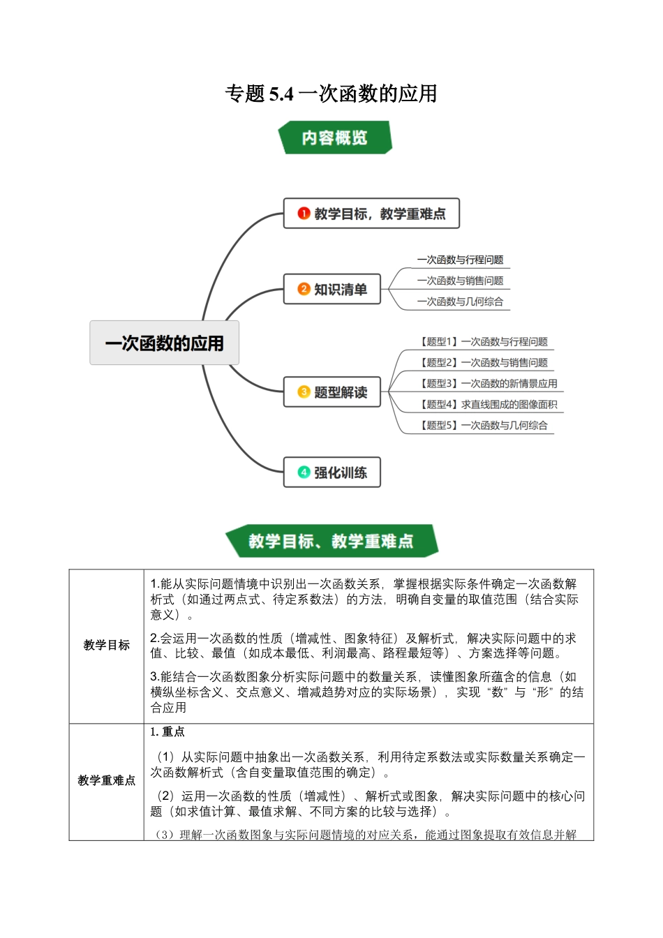 初中数学八年级上册2026年期末复习系列-专题5.4 一次函数的应用（高效培优讲义）（无答案）.docx_第1页