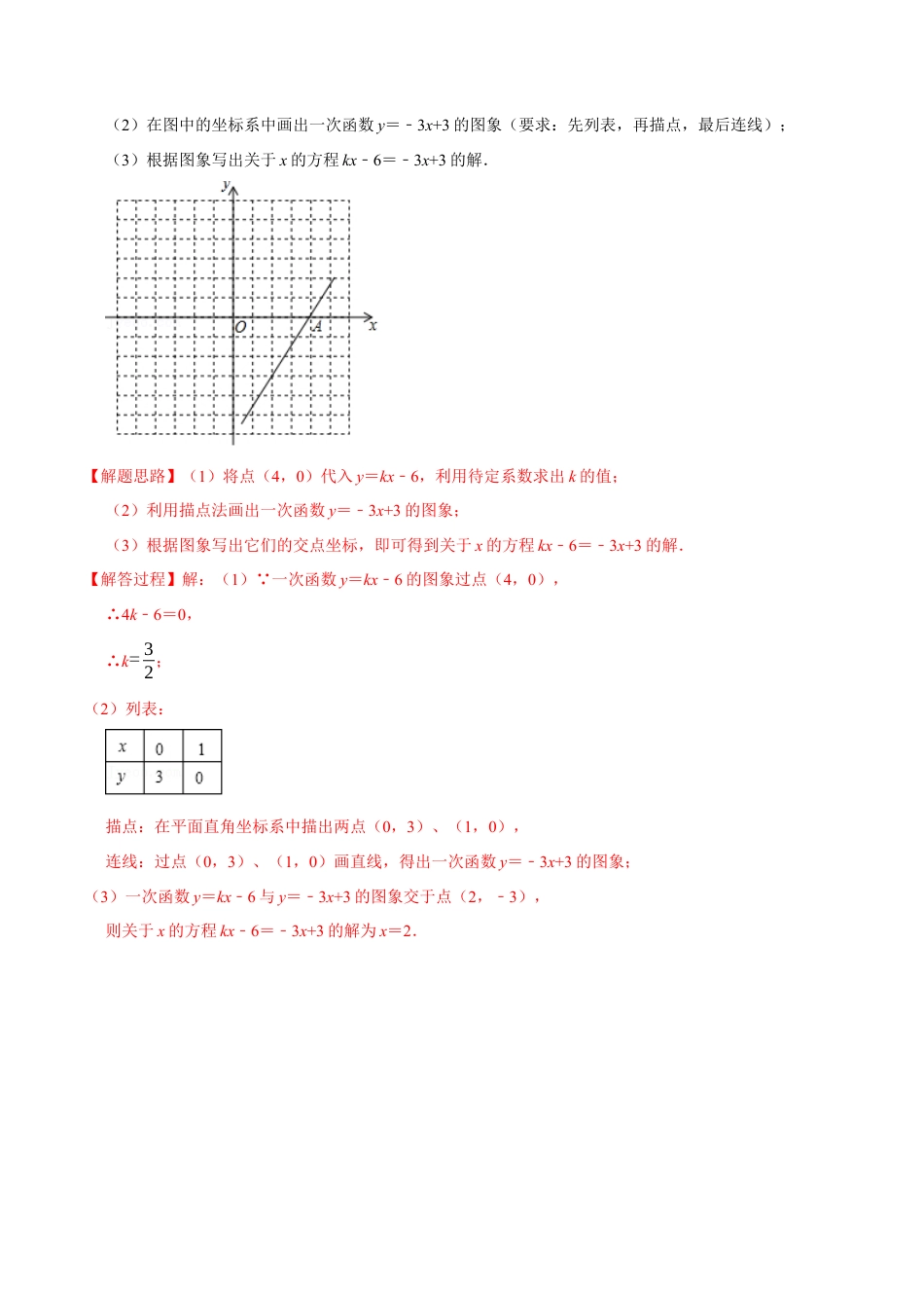 初中数学八年级上册2026年期末复习系列-专题5.4 一次函数与方程、不等式的关系-重难点题型（解析版）.docx_第3页