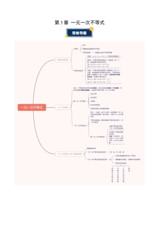 浙教版数学2026年八年级上册-第3章 一元一次不等式（知识清单）（无答案）.docx