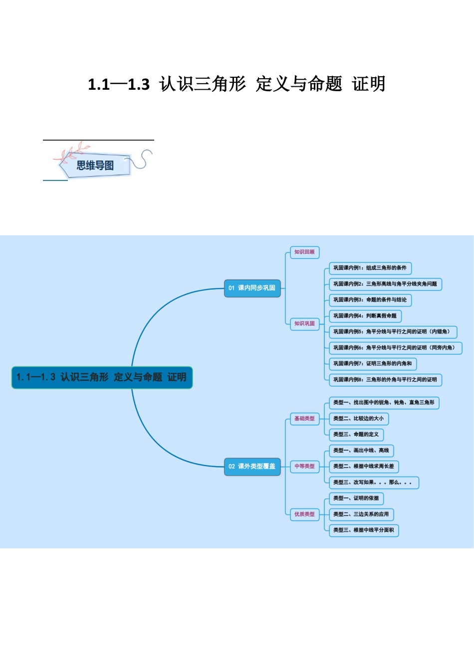 浙教版数学八年级上册-1.1—1.3 认识三角形 定义与命题 证明 （浙教版数学2024新教材）（无答案）.docx_第1页