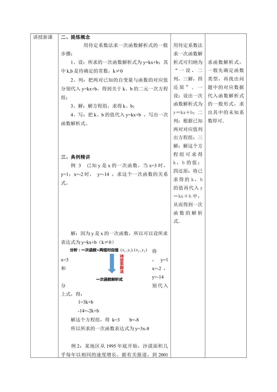 浙教版数学八年级上册-5.3一次函数（2）教案　浙教版数学数学八年级上册.docx_第2页