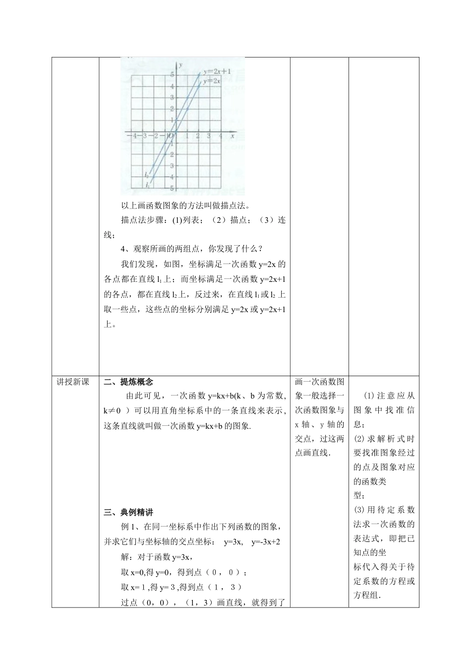 浙教版数学八年级上册-5.4一次函数的图象（1）教案　浙教版数学数学八年级上册.docx_第3页