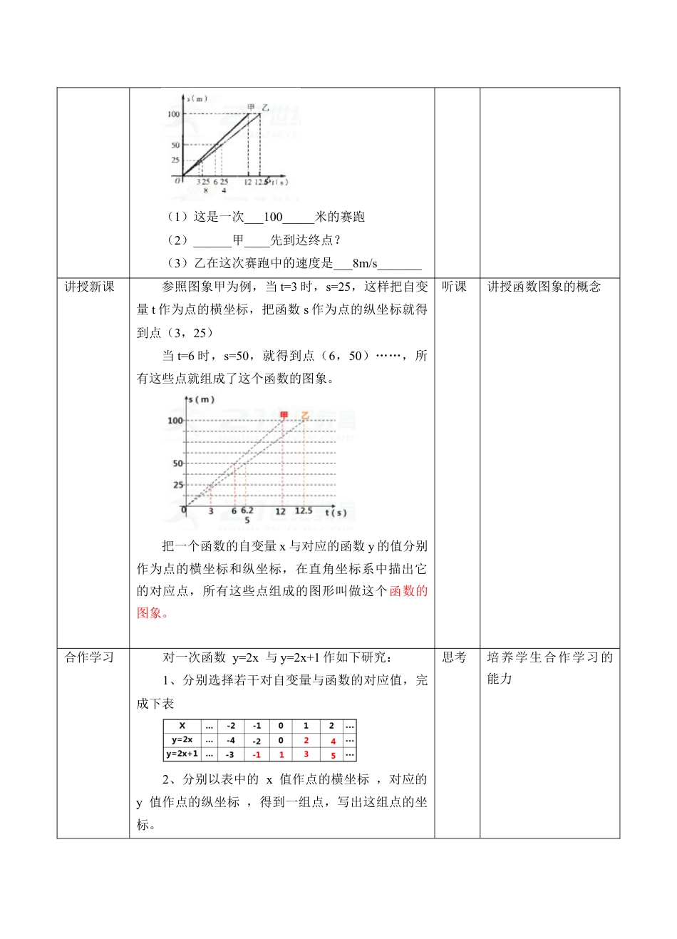 浙教版数学八年级上册-5.4一次函数的图象（1）教案-数学浙教版数学八年级上册 .docx_第2页