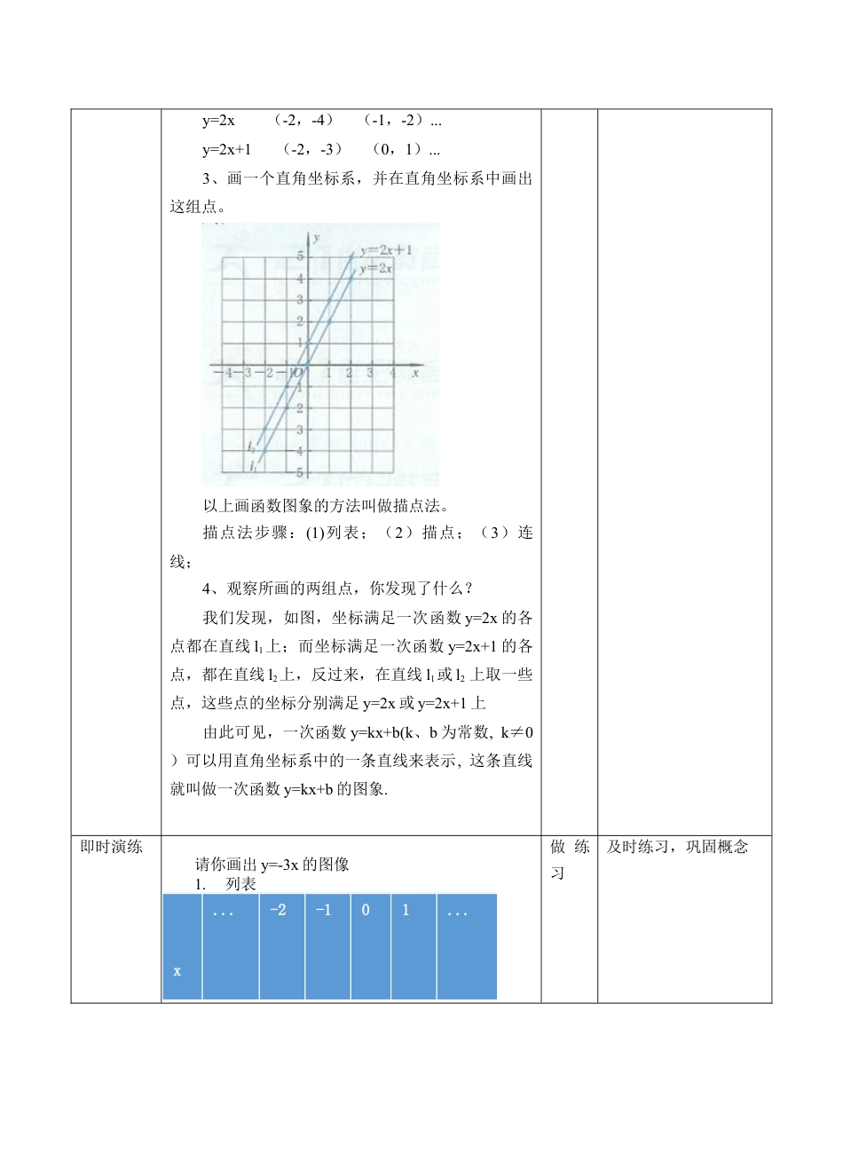 浙教版数学八年级上册-5.4一次函数的图象（1）教案-数学浙教版数学八年级上册 .docx_第3页