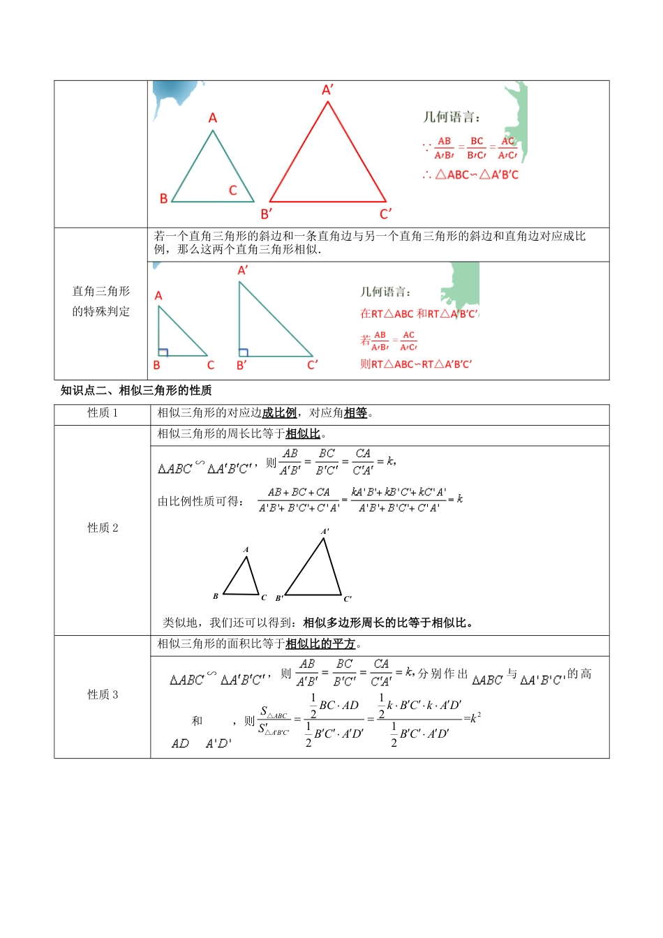 初中数学九上重点难点提升-专题18 相似三角形的判定与性质（10大题型）（学生版）.docx_第2页