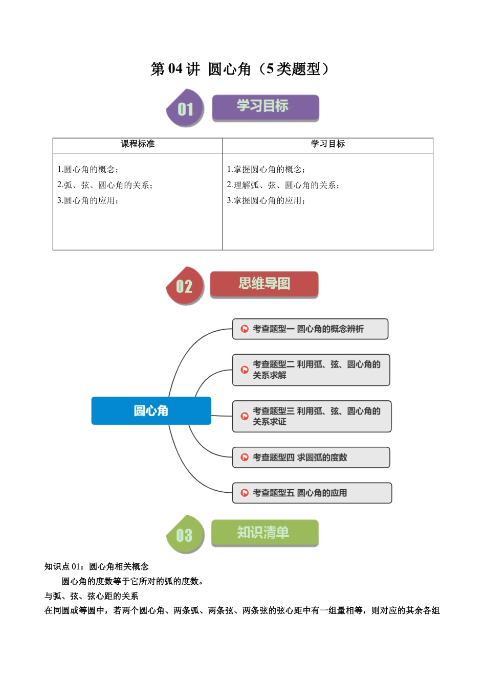 初中数学九年级上-同步教学课堂-第04讲 圆心角（5类题型）（学生版）.docx_第1页