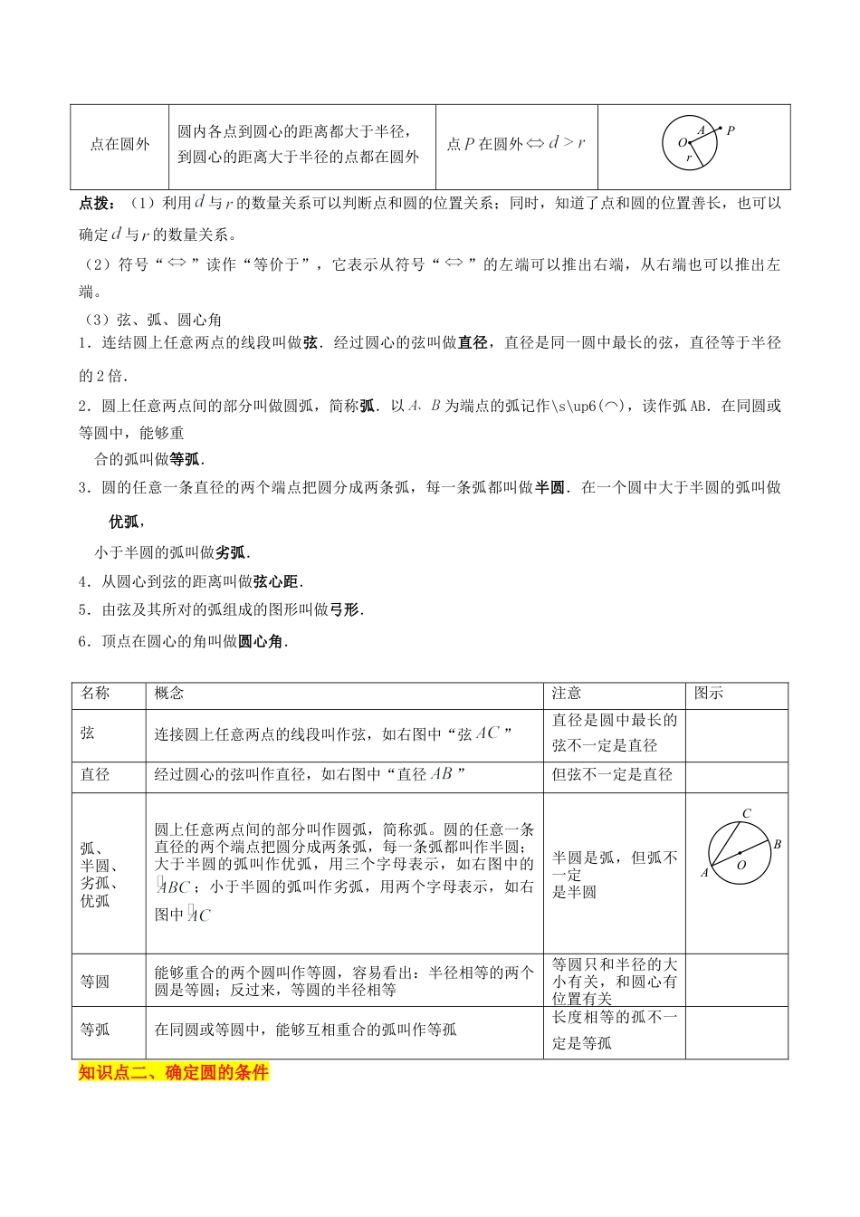 2026年初中数学九上-难点突破-专题01 圆的基本概念重难点题型专训（10大题型+20道拓展培优）（学生版）.docx_第2页