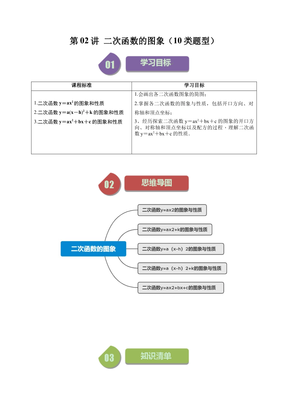 初中数学九年级上-同步教学课堂-第02讲 二次函数的图象（10类题型）（学生版）.docx_第1页