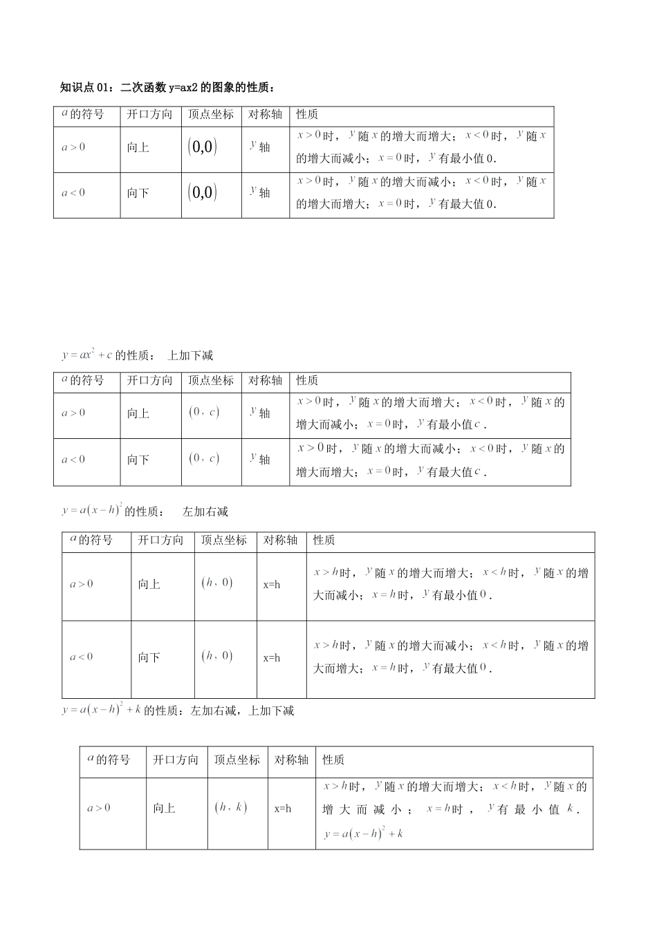 初中数学九年级上-同步教学课堂-第02讲 二次函数的图象（10类题型）（学生版）.docx_第2页