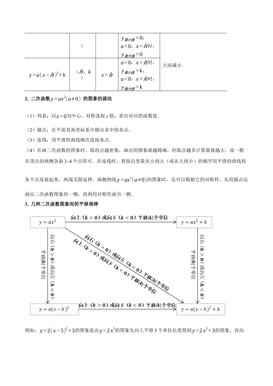 2026年九年级上学期数学期末-母题训练-专题1.2 二次函数的图象和性质（一）（举一反三讲义）（教师版）.docx_第2页