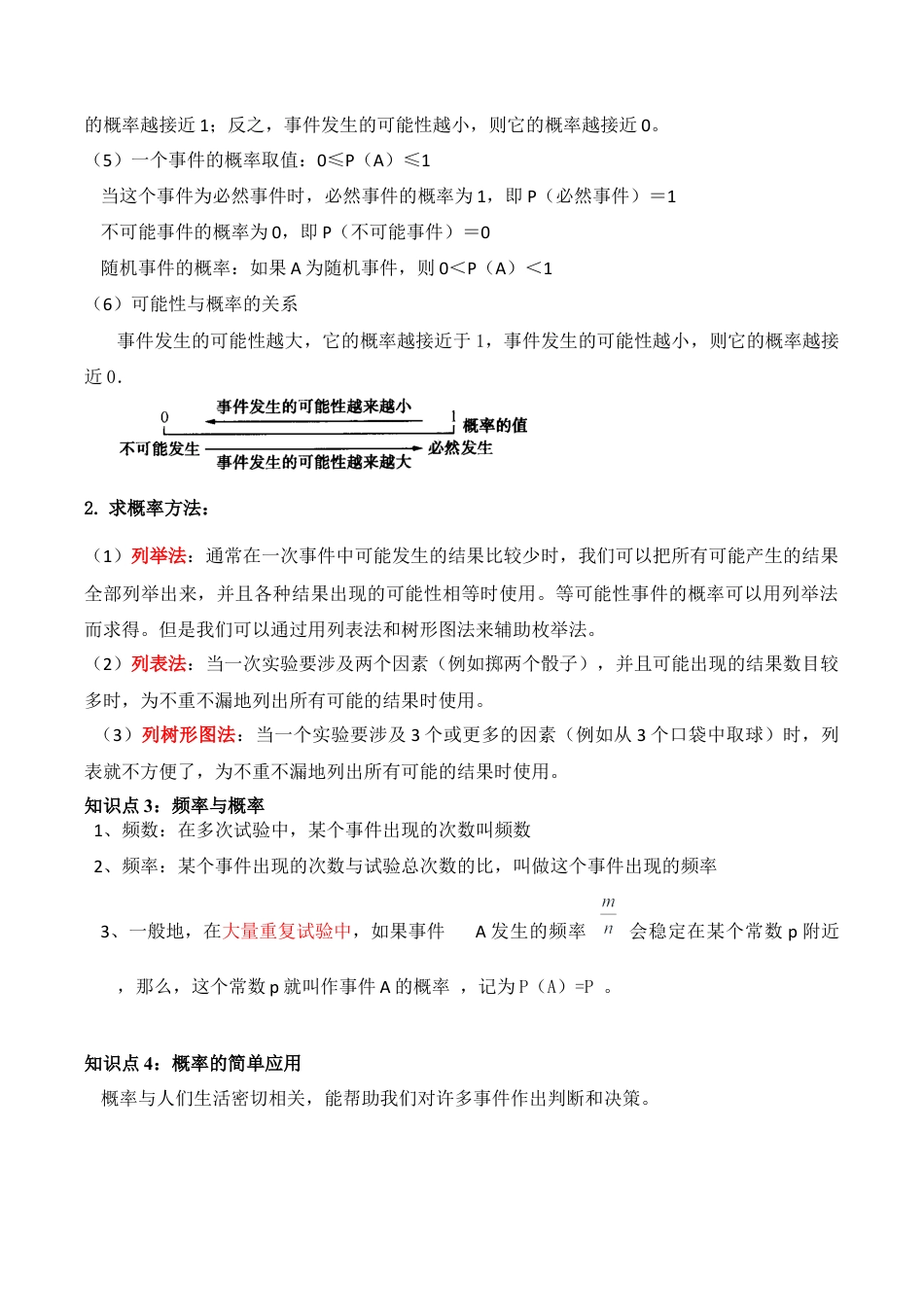 九年级数学上册-题型专练-第01讲 简单事件的概率（知识解读+真题演练+课后巩固）（学生版）.docx_第2页