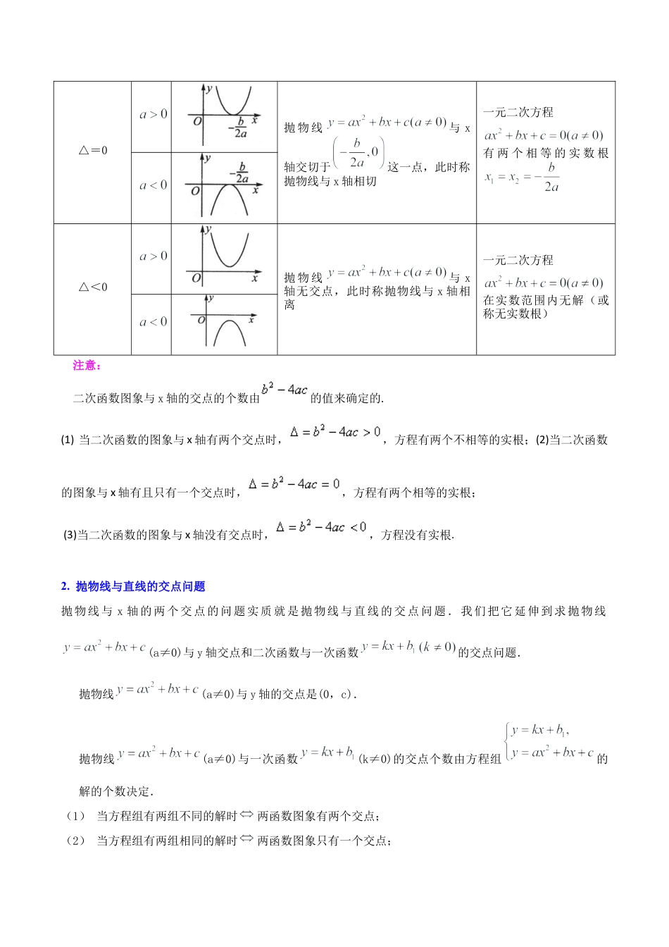 九年级数学上册-题型专练-第07讲  二次函数与一元二次方程（知识解读+真题演练+课后巩固）（学生版）.docx_第2页