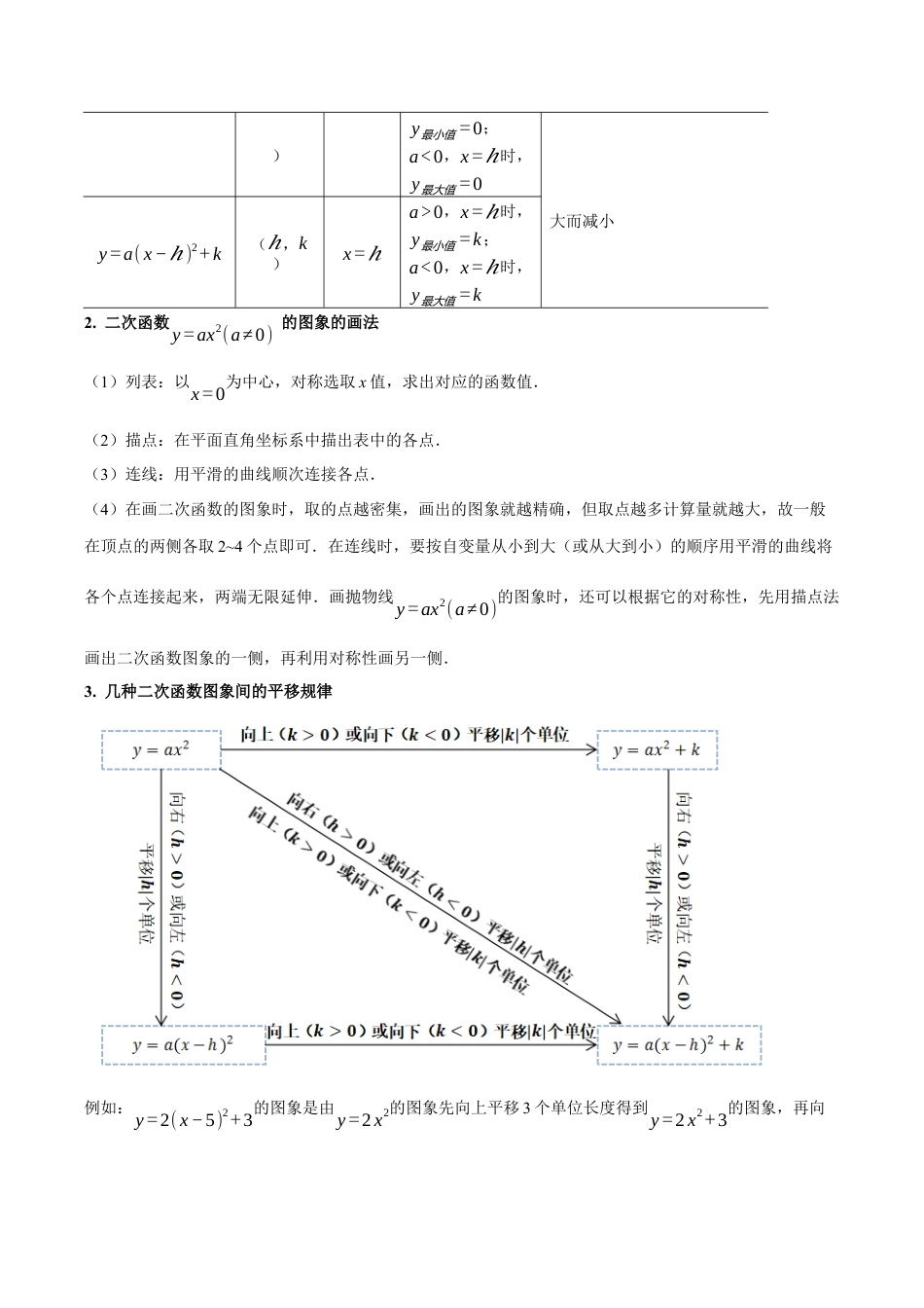 2026年九年级上学期数学期末-母题训练-专题1.2 二次函数的图象和性质（一）（举一反三讲义）（学生版）.docx_第2页