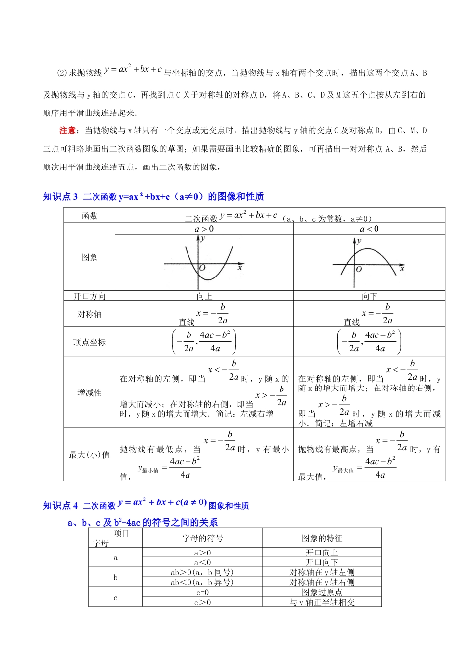 九年级数学上册-题型专练-第06讲  二次函数y=ax2+bx+c的图象和性质（知识解读+真题演练+课后巩固）（教师版）.docx_第2页