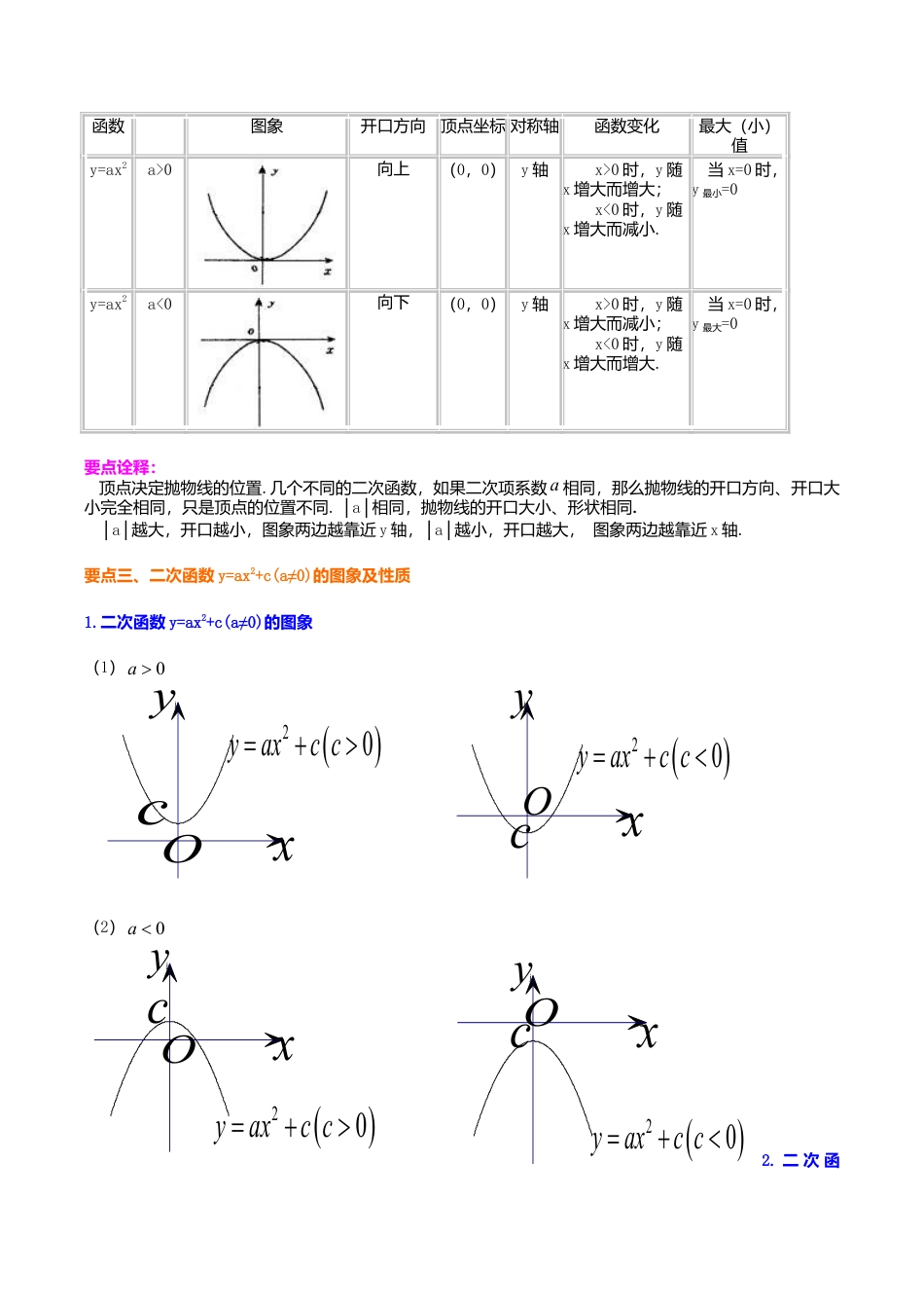2026年数学九年级上册-教学案-二次函数y=ax2(a≠0)与y=ax2+c(a≠0)的图象与性质—知识讲解（基础）.doc_第3页