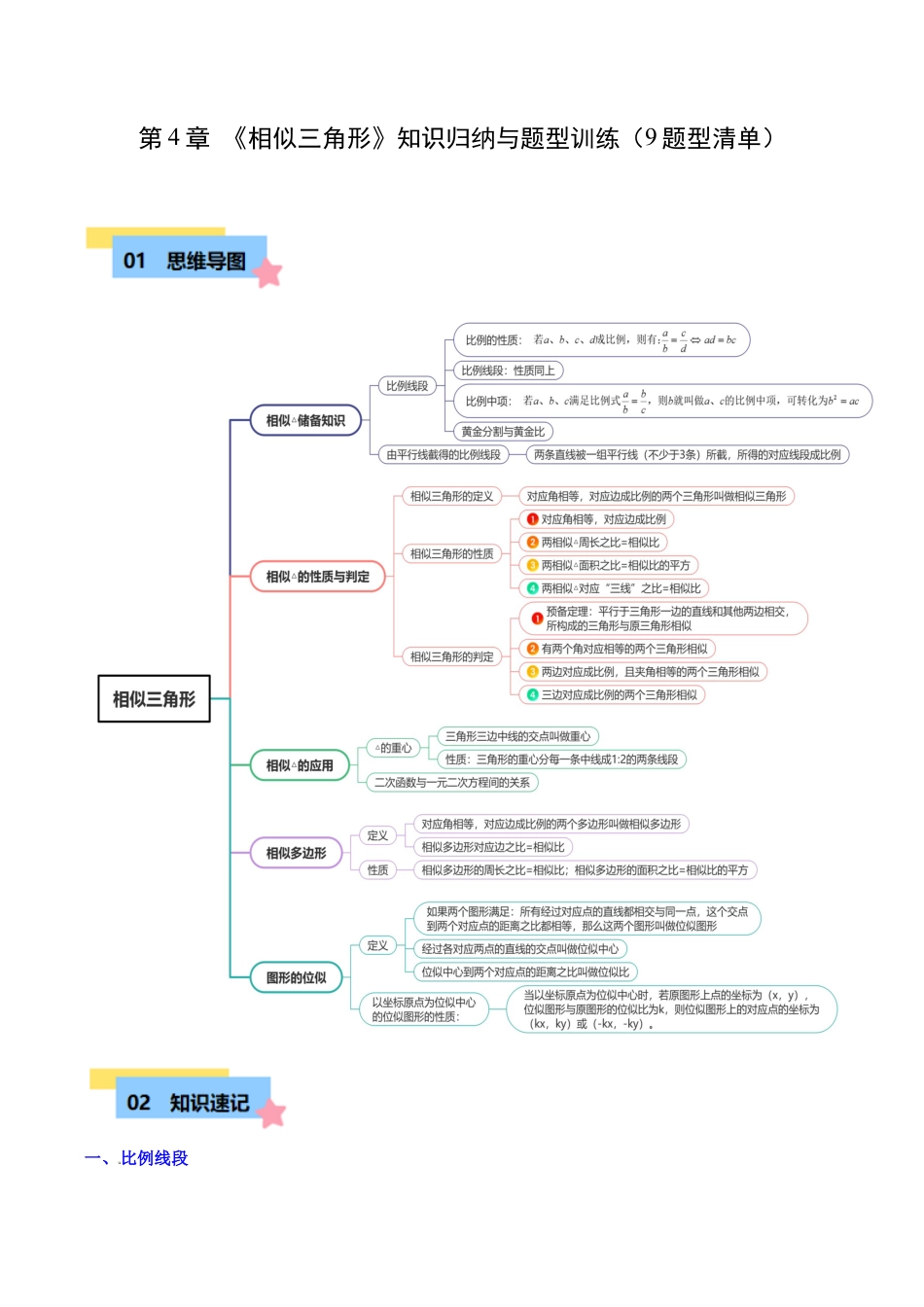 数学九年级上册-知识点-第4章 相似三角形知识归纳与题型训练（9类题型清单）（教师版）.docx_第1页