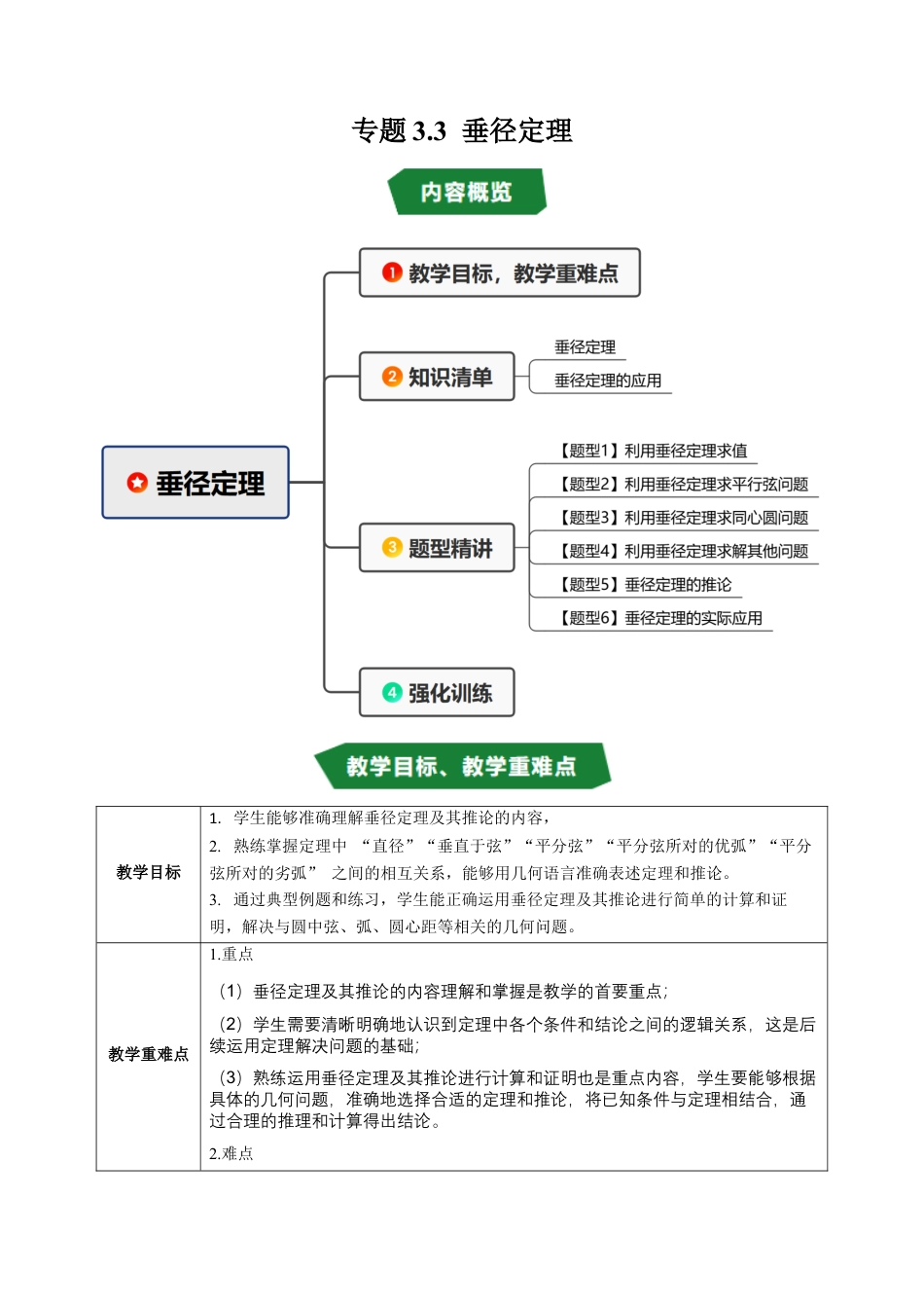 2026年九年级上册-同步讲义-专题3.3 垂径定理（高效培优讲义）（学生版）.docx_第1页