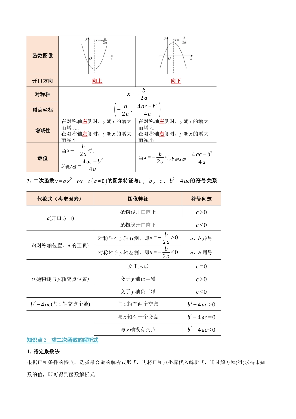 2026年九年级上学期数学期末-母题训练-专题1.3 二次函数的图象和性质（二）（举一反三讲义）（教师版）.docx_第2页