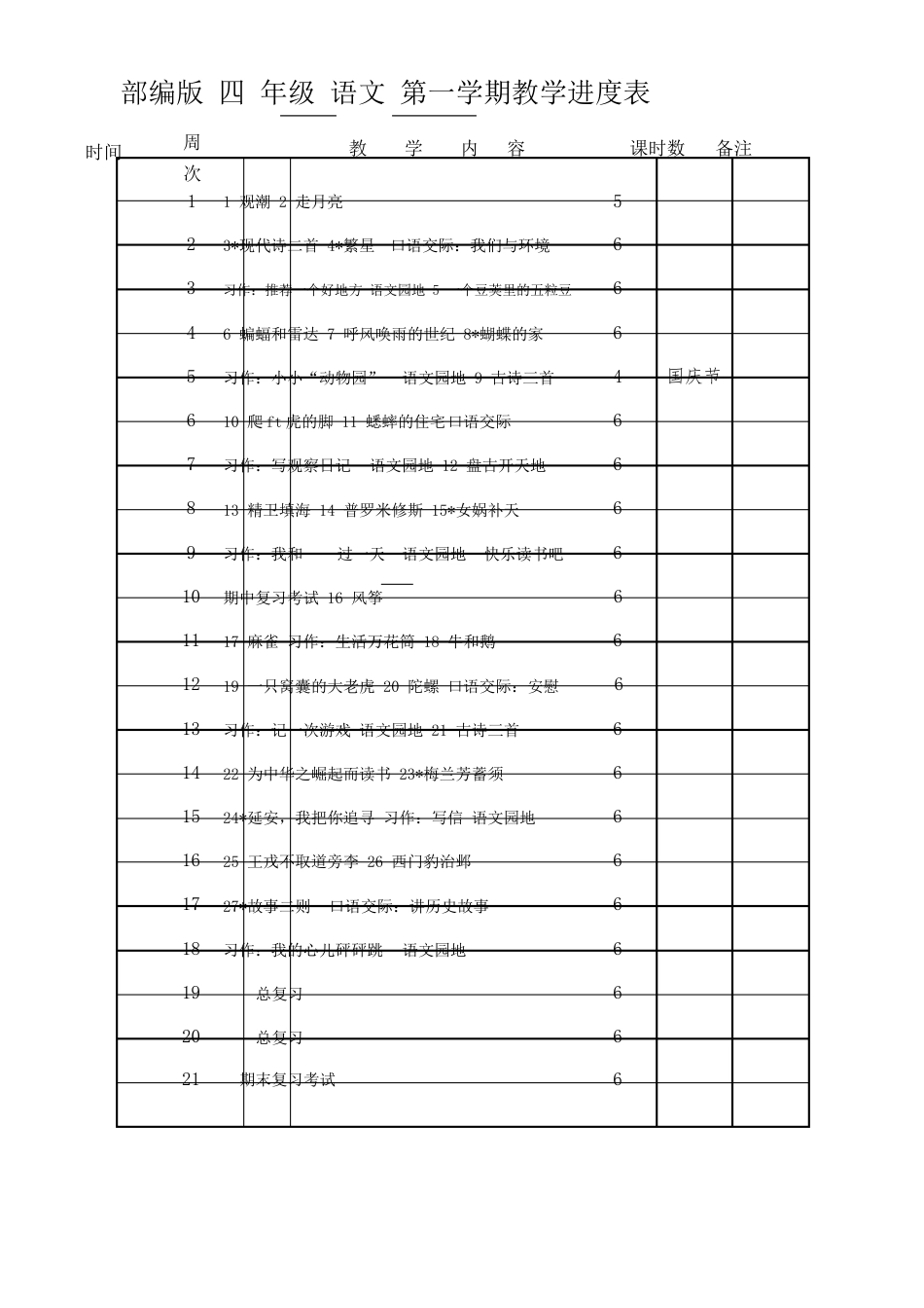 最新部编人教版小学4四年级语文上册全册完整教案新版.docx_第1页