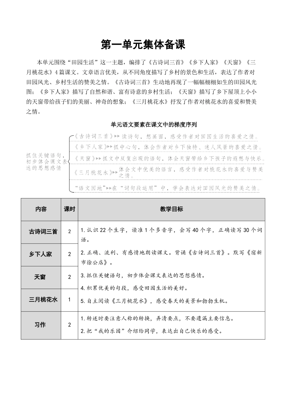 新版人教版四年级下册语文全册教案(新版部编).docx_第1页