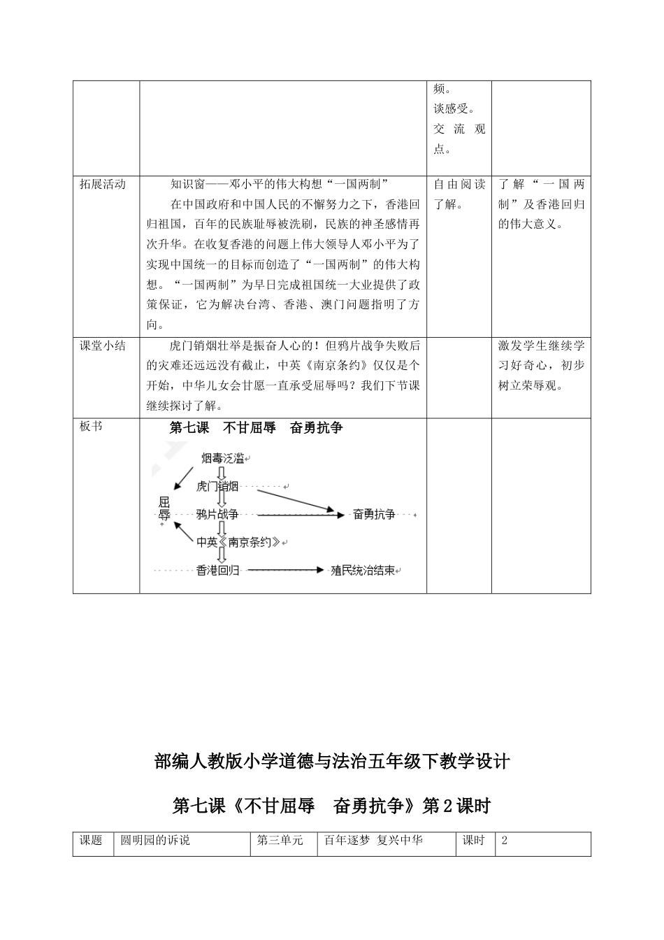 部编人教版小学道德与法治五年级下册教学设计-第7课《不甘屈辱奋勇抗争》(教案).docx_第3页