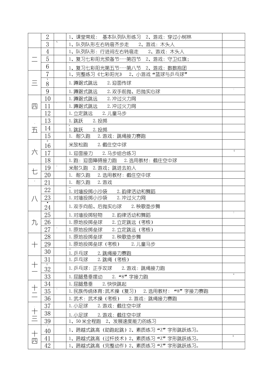 人教版小学三年级上册体育教案全套.docx_第3页
