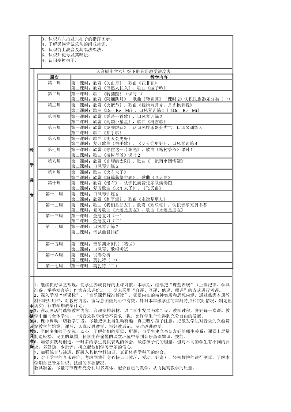 人音版小学六年级下册音乐精品教案(最新修订完整版本).docx_第3页