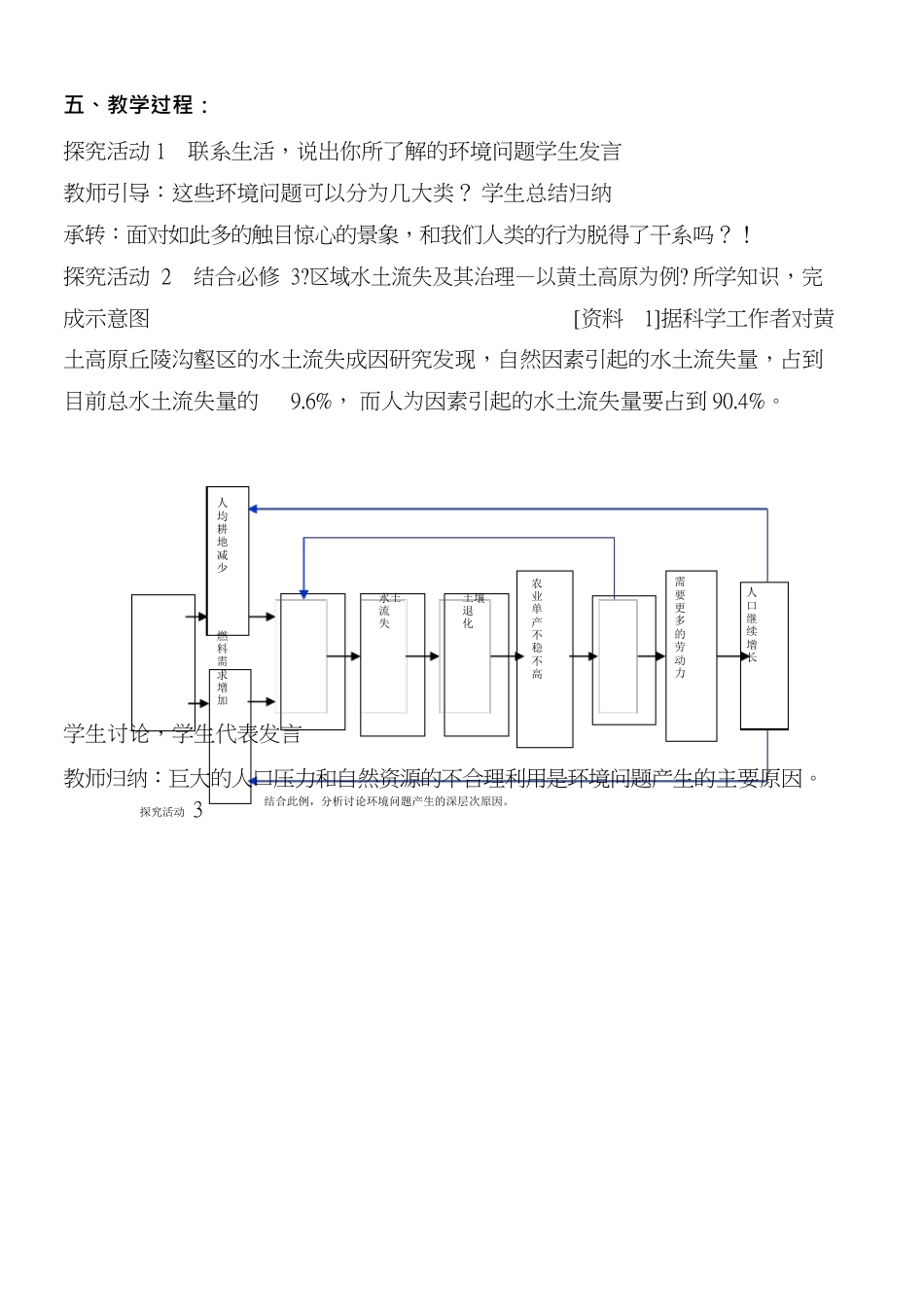 八年级上环境教育教案.docx_第2页