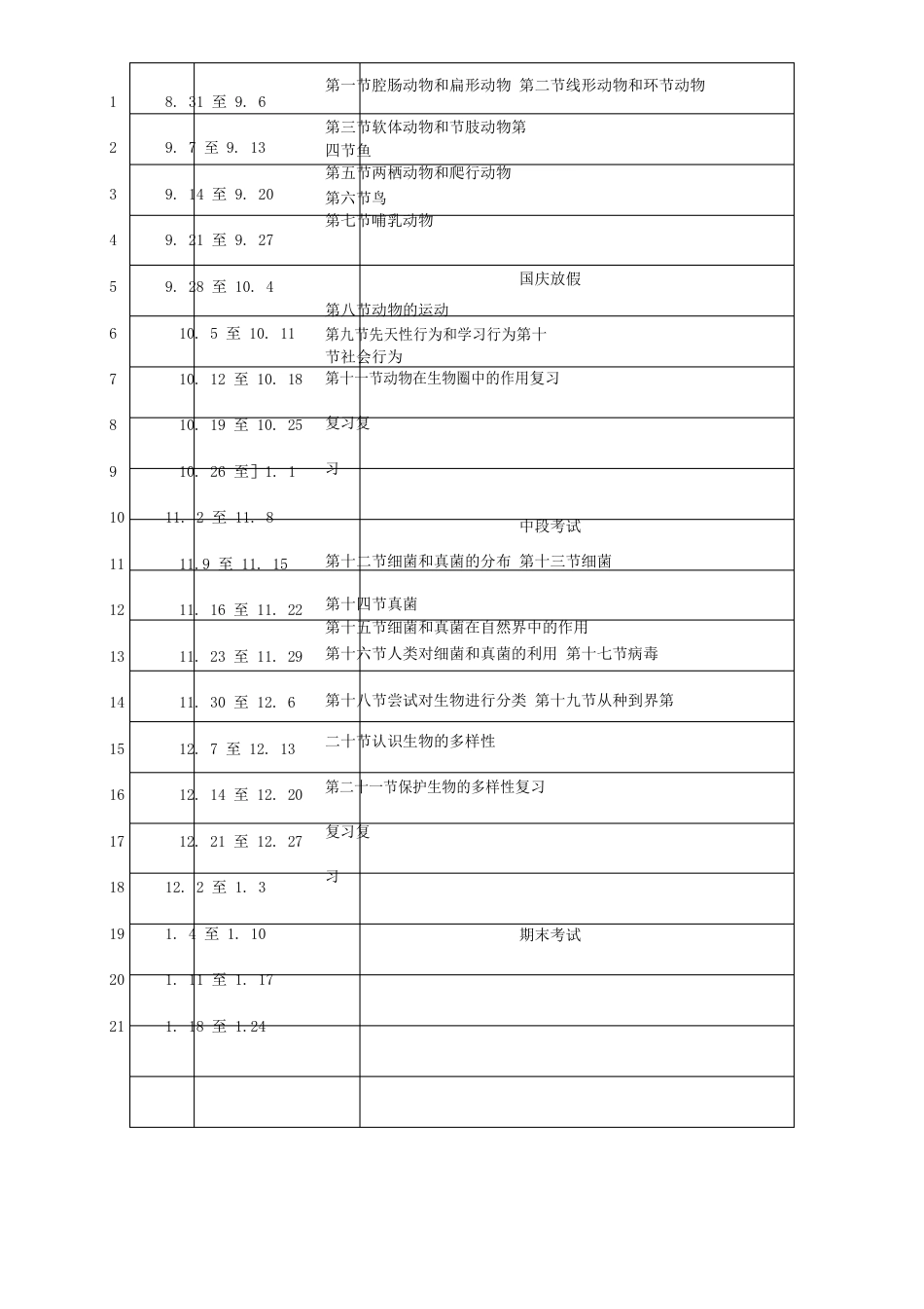新人教版八年级生物上册教案全册.docx_第2页
