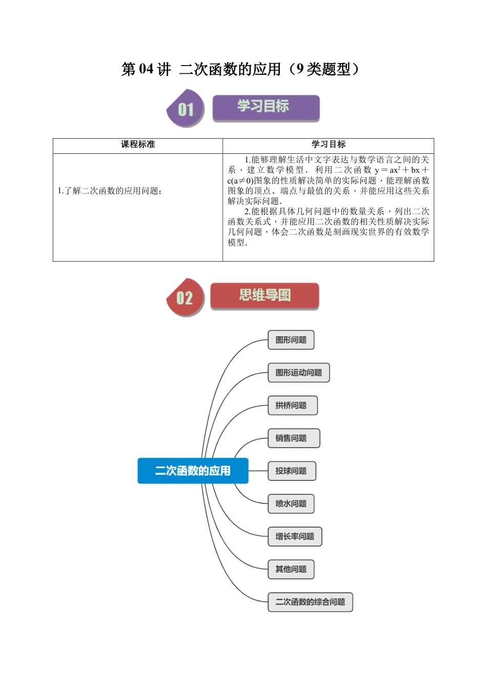 初中数学九年级上-同步教学课堂-第04讲 二次函数的应用（9类题型）（教师版）.docx_第1页