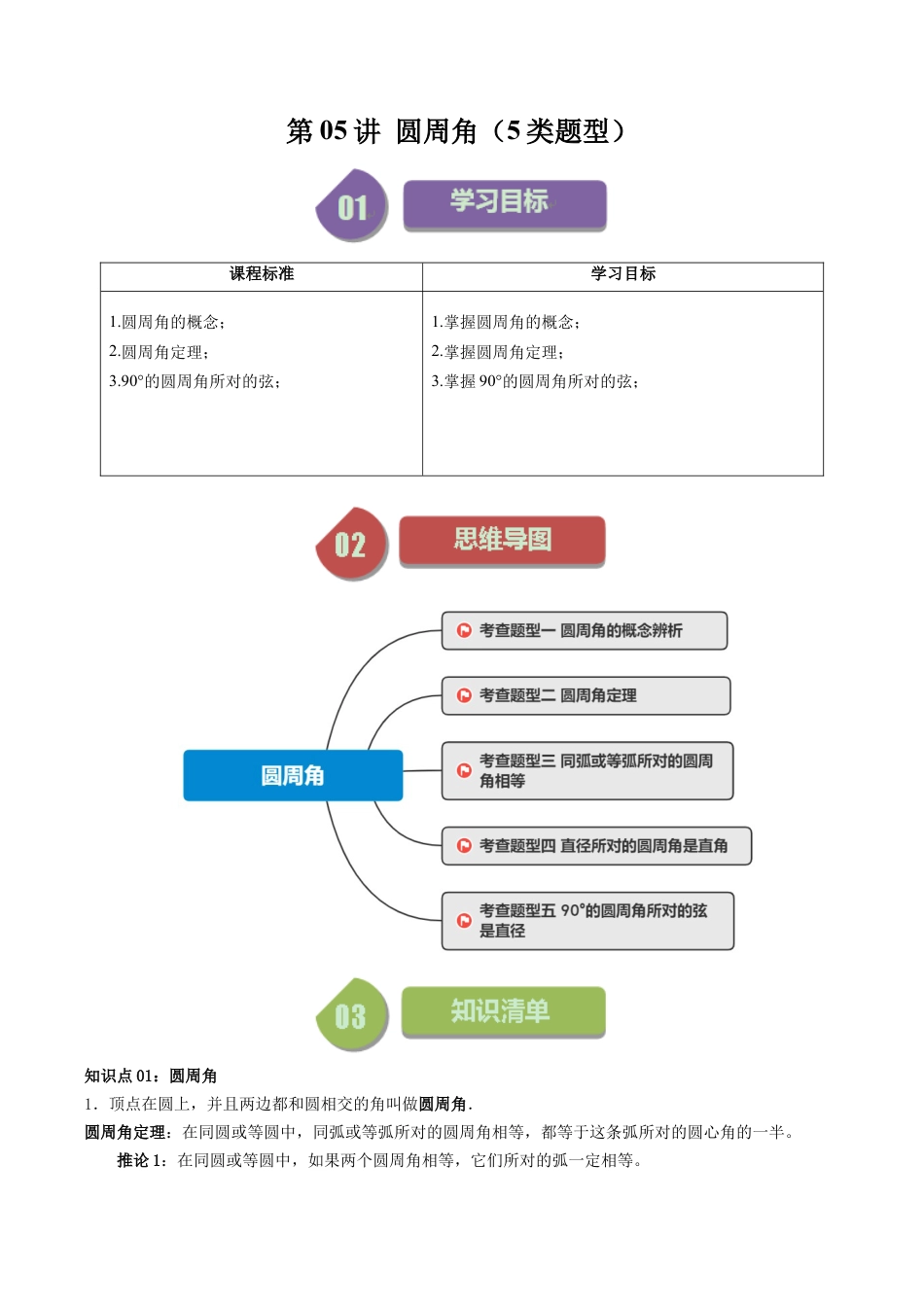 初中数学九年级上-同步教学课堂-第05讲 圆周角（5类题型）（教师版）.docx_第1页