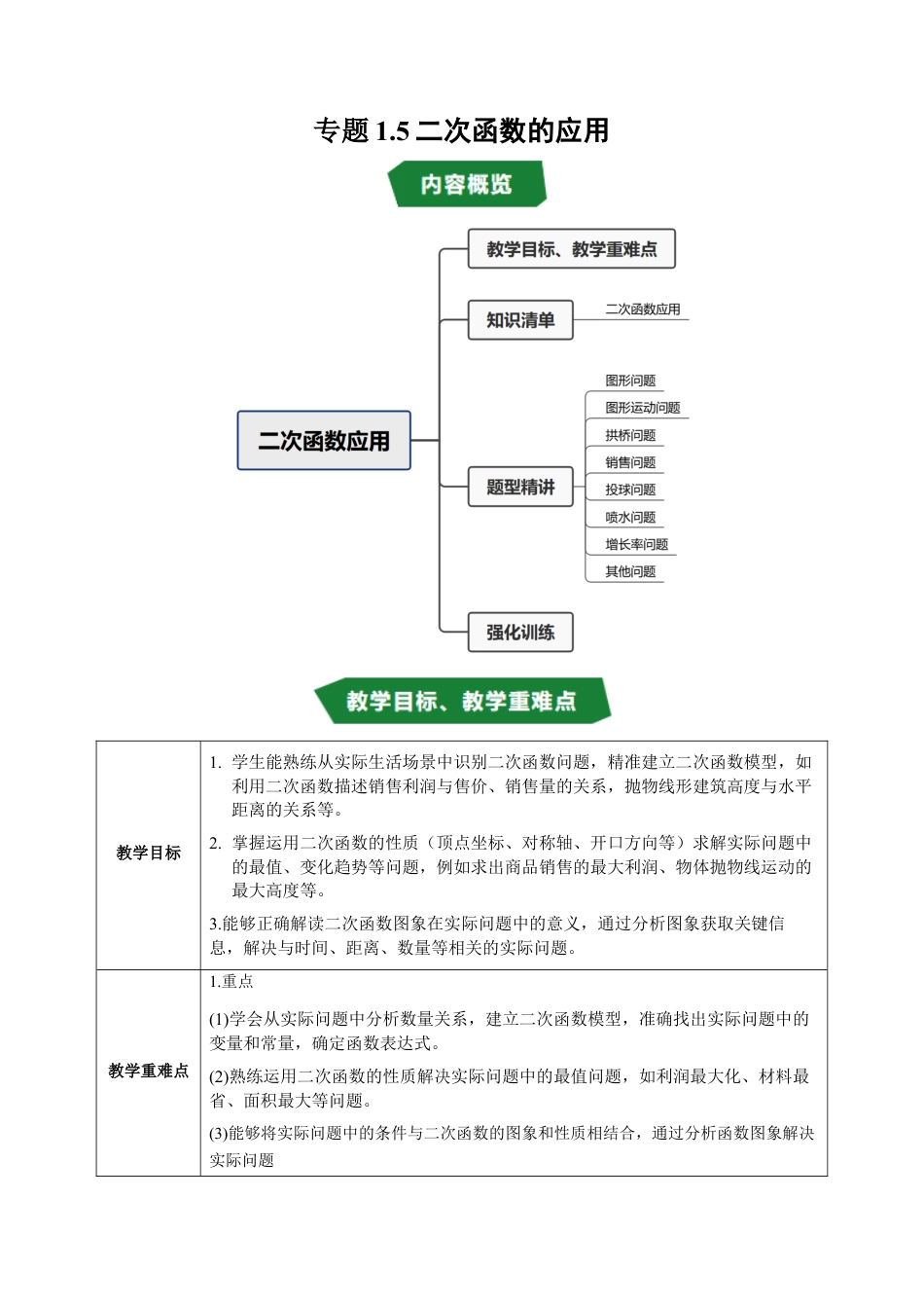 2026年九年级上册-同步讲义-专题1.5 二次函数的应用（高效培优讲义）（教师版）.docx_第1页