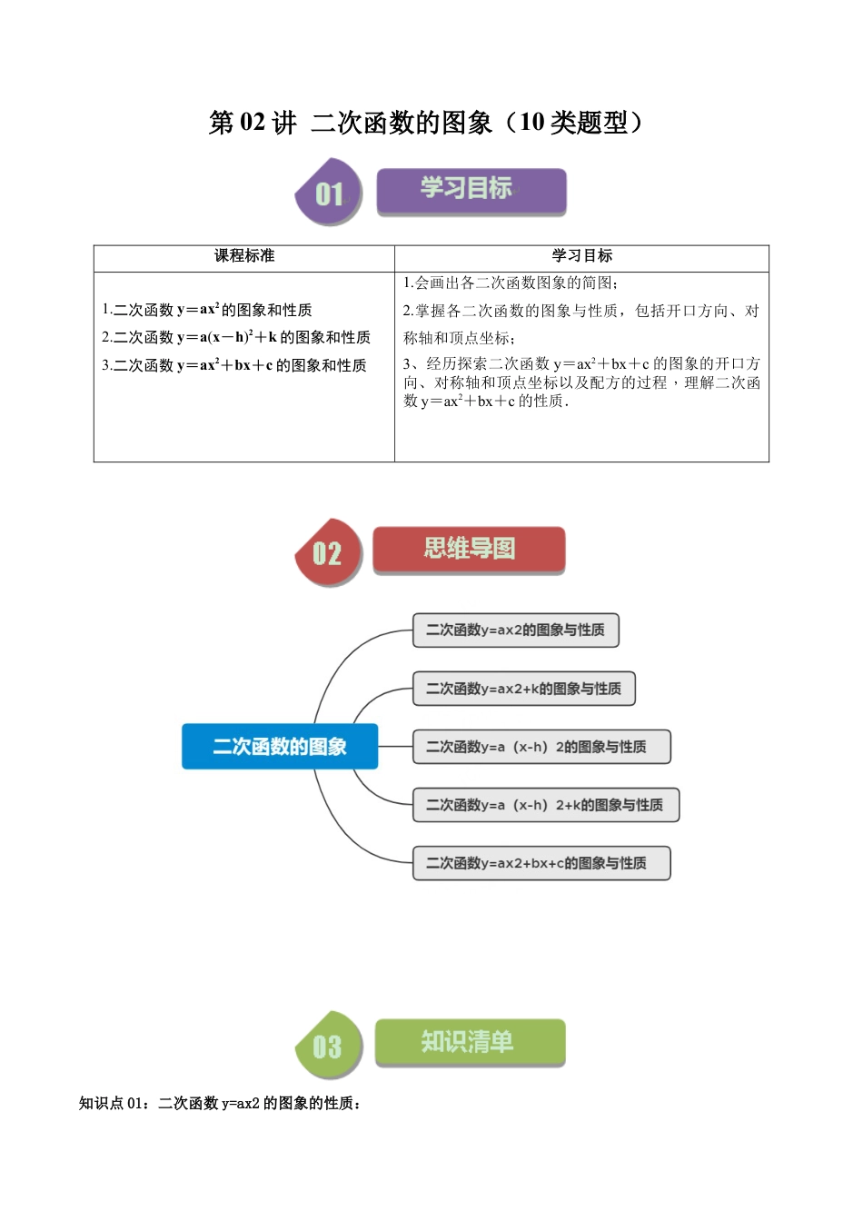 初中数学九年级上-同步教学课堂-第02讲 二次函数的图象（10类题型）（教师版）.docx_第1页