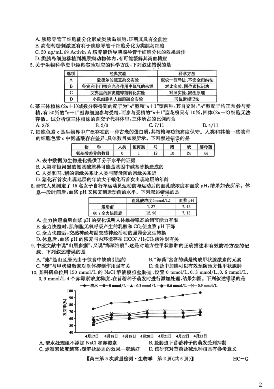 九师联盟2026届高三上学期第五次质量检测生物试题（HG-G)（含参考答案）.pdf_第2页