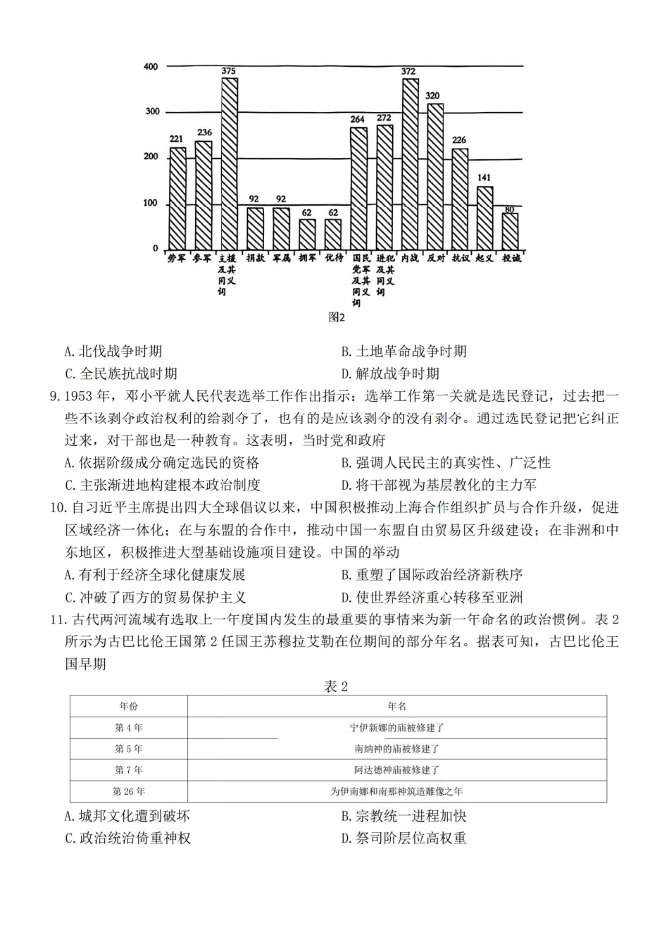 金太阳·河南省2025-2026学年上高三第四次联考历史（含参考答案）.pdf_第3页