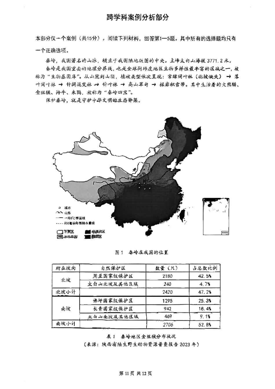 2026年上海市嘉定区初三一模综合试卷（跨学科部分）（含解析）.pdf_第1页
