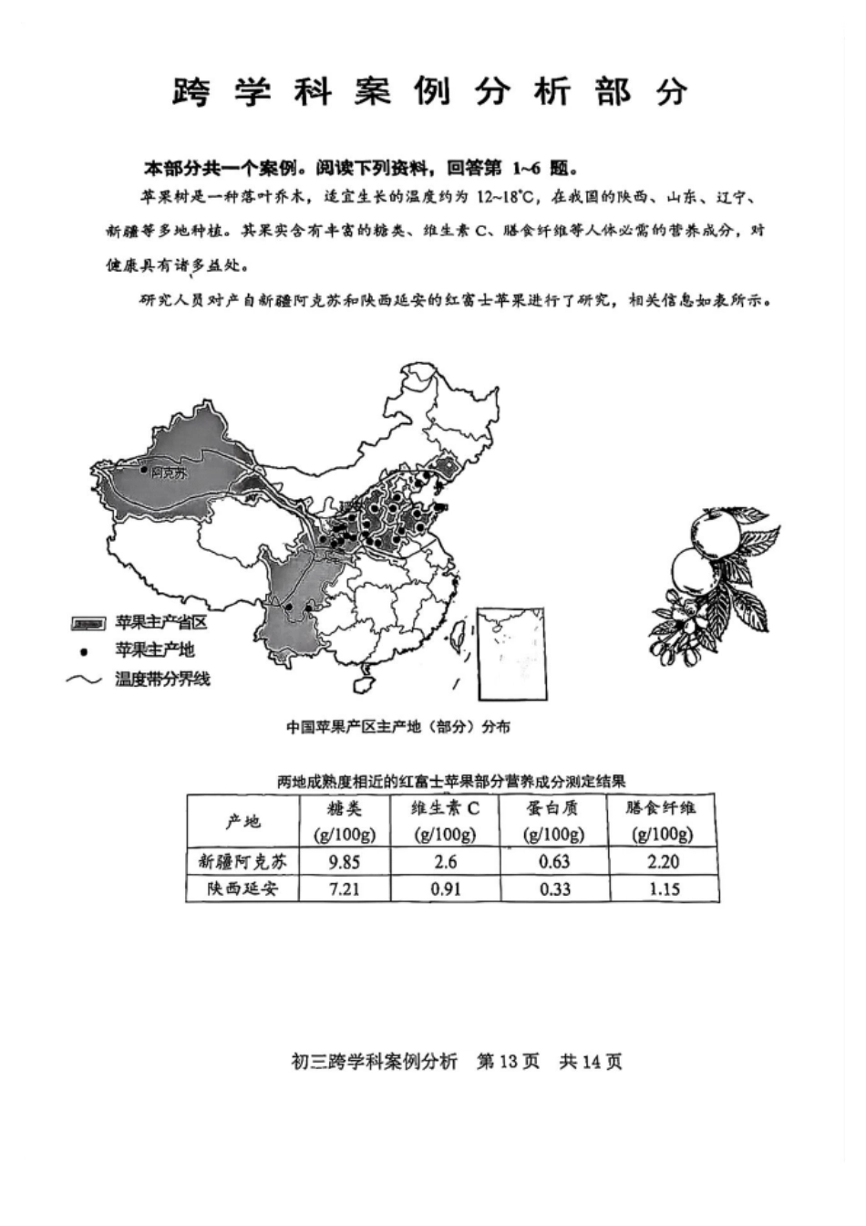 2026年上海市松江区初三一模综合试卷（跨学科部分-含解析）.pdf_第1页