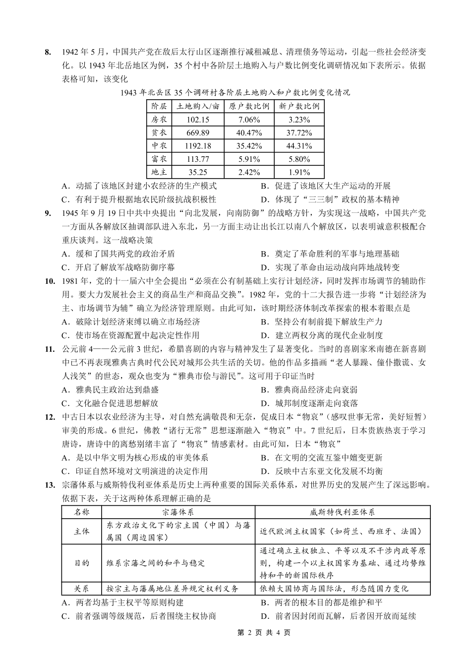 重庆市好教育部分学校金太阳2026届高三年级一诊前模拟演练(26-160C)（全科）_历史试卷                      .pdf_第2页