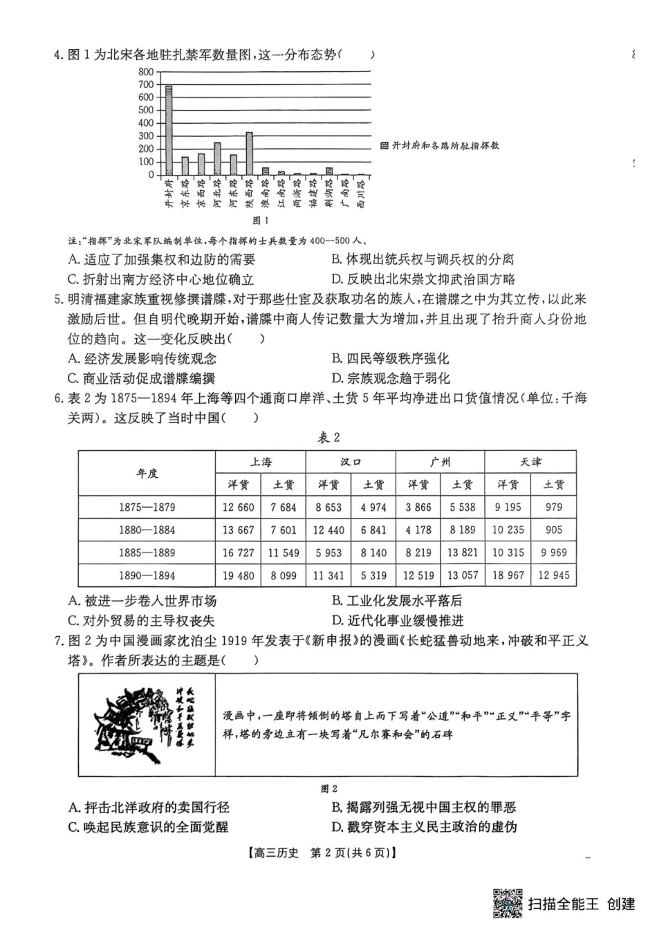 江苏省徐州市部分学校2025-2026学年高三上学期10月月考历史试题.pdf_第2页