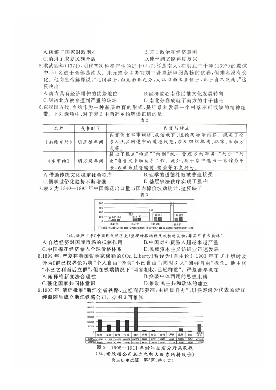 山东省枣庄市滕州市2025-2026学年高三上学期11月期中考试历史试题.pdf_第2页