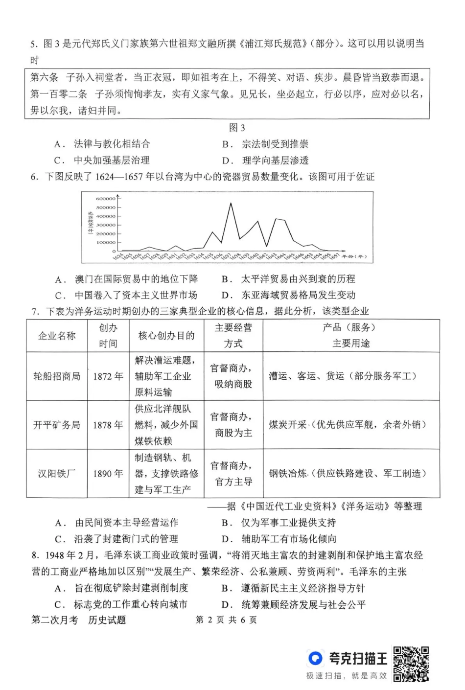 南阳市第一中学校2025-2026学年高三上学期第二次月考历史.pdf_第2页