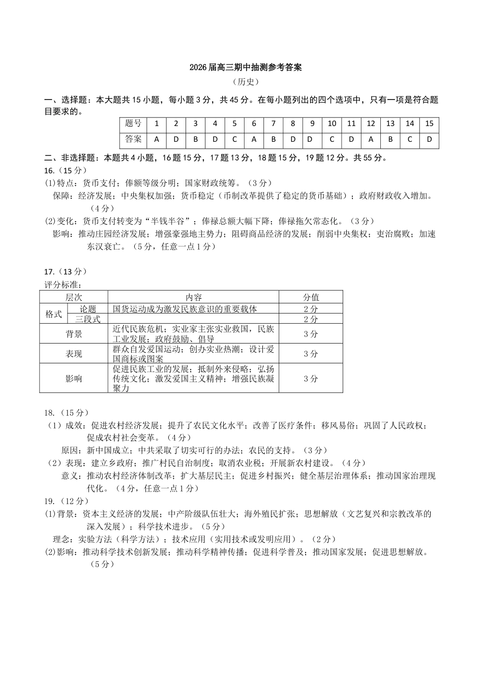 江苏省徐州市2025-2026学年高三上学期期中抽测历史试题（含答案）_高三年级期中抽测历史参考答案.docx_第1页