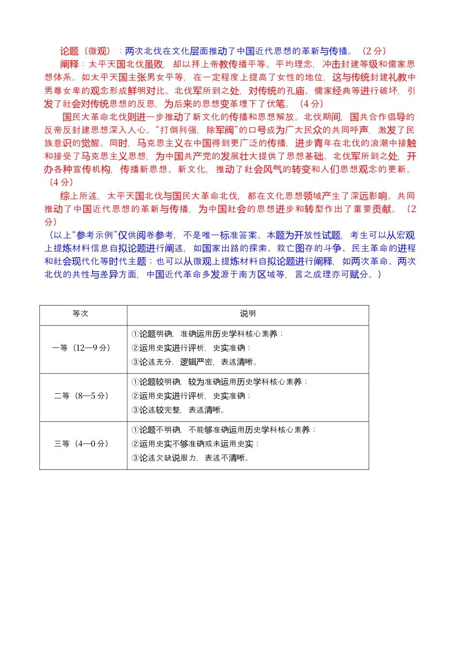 1号卷·A10联盟2026届高三上学期11月期中质量检测历史非选择题评分细则.docx_第2页