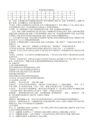 重庆市名校联盟2025-2026学年高三上学期第一次联合考试历史试题（含答案）_历史答案.pdf