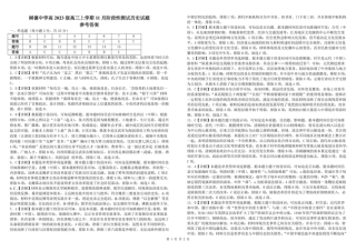 树德中学高2023级高三上学期11月阶段测试历史答案.pdf