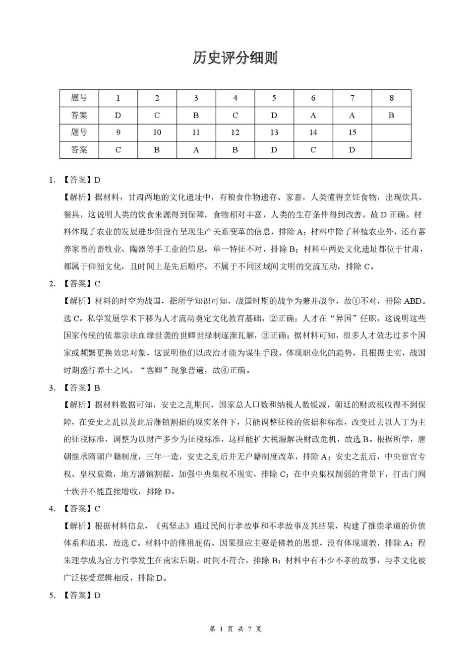 云学联盟2025-2026学年高三上学期12月月考历史答案.pdf_第1页