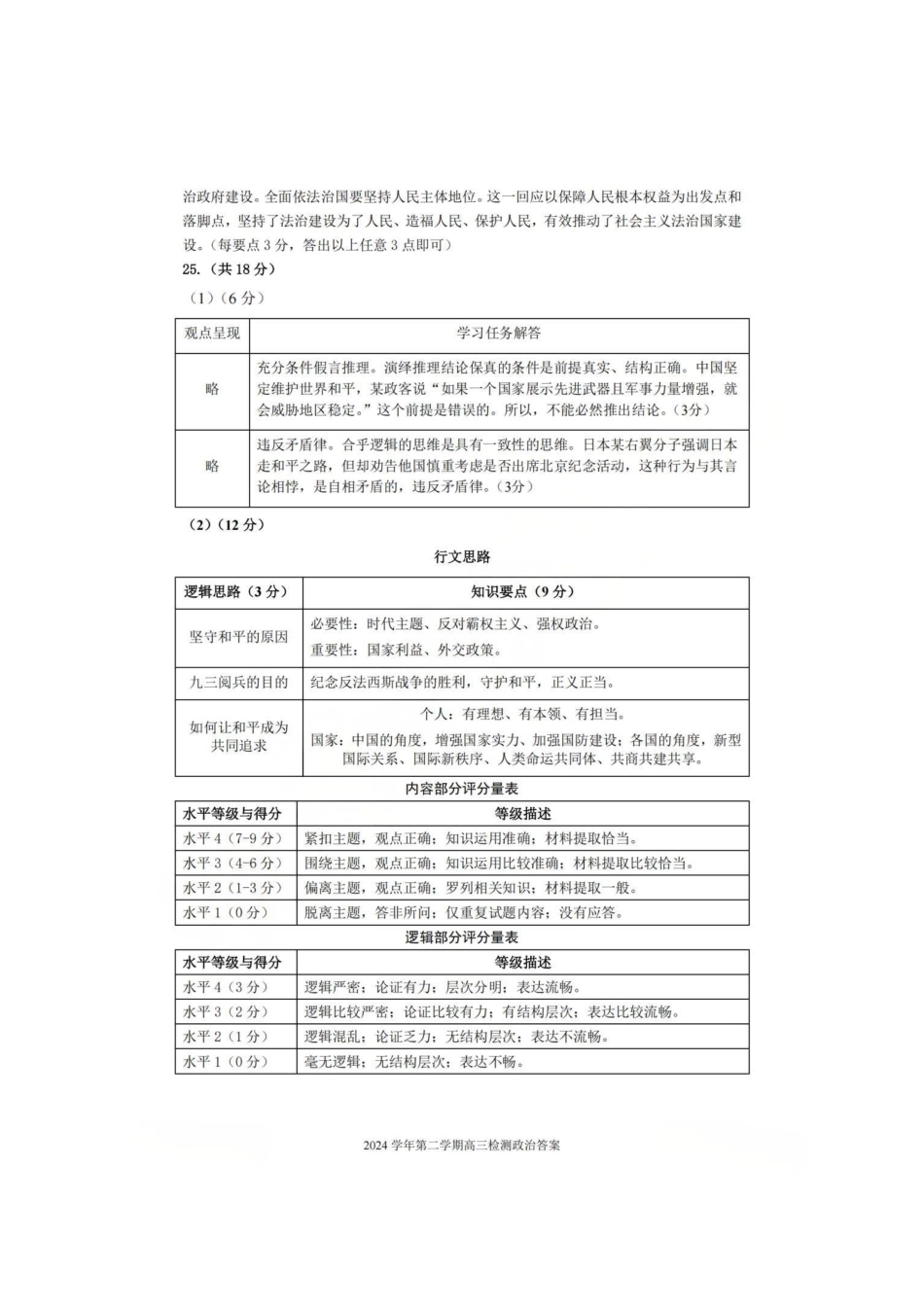 浙江省杭州市2025-2026学年高三上学期教学质量检测政治试题（含答案）_政治答案.pdf_第2页