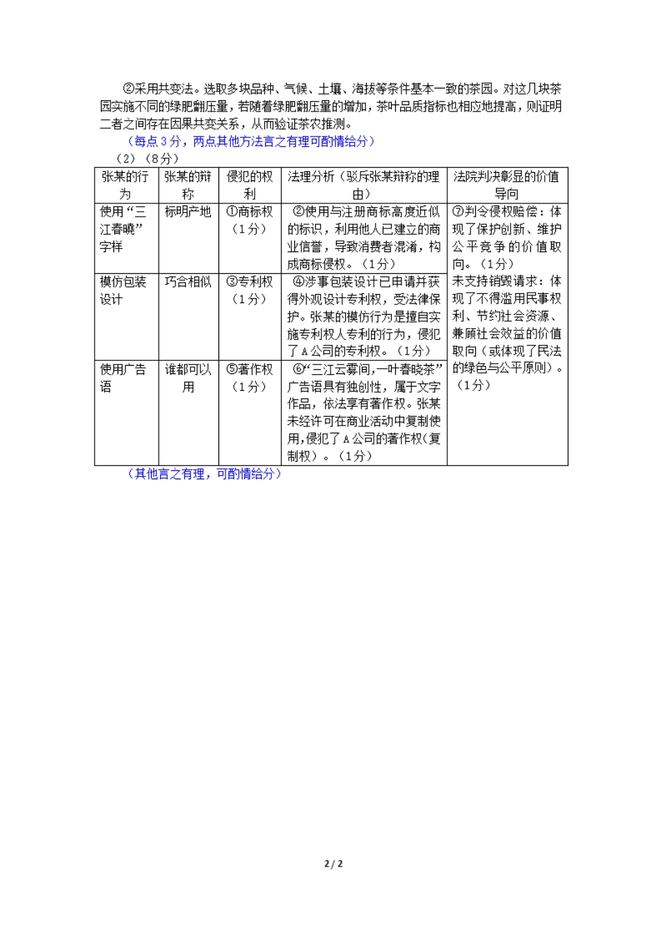 广西柳州市2026届高三第一次模拟考试政治答案.pdf_第2页