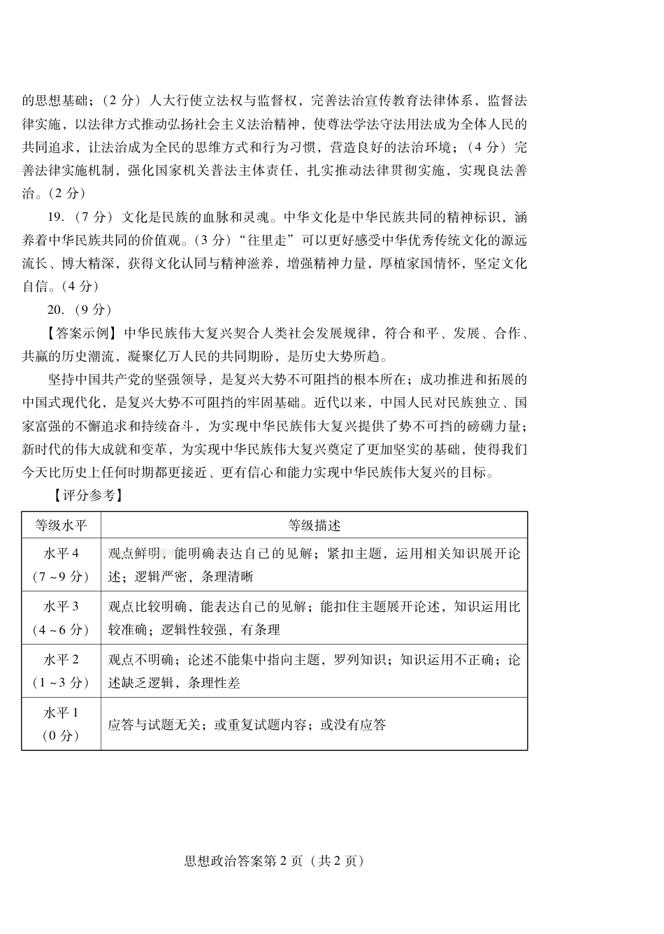 政治答案-潍坊市2026届高三期中阶段性诊断监测.pdf_第2页