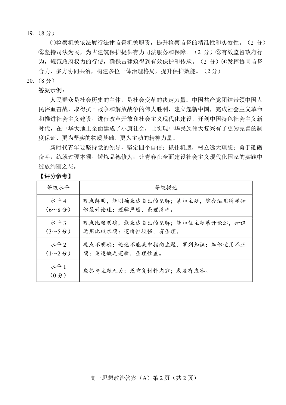 菏泽市A类高中2026届高三第一学期期中考试政治答案.pdf_第2页